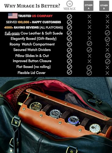 4 Watch Travel Case for Men Leather Watch Roll Case Storage for Travel - Brown Full Grain Cow Leather - color: Cow Real Leather/4-watch case