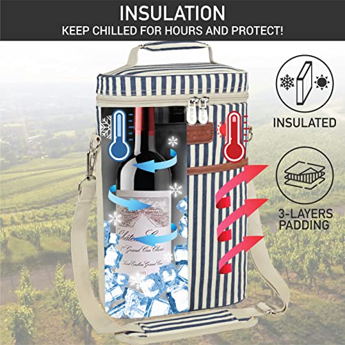 opux 2 Bottle Wine Carrier Tote, Insulated Leakproof Wine Cooler Bag, Wine Travel Bag for Picnic BYOB Beach, Portable Wine Bottle Carrying Case, Gift for Wine Lover Women Men Christmas,Stripe - color: Navy Stripes