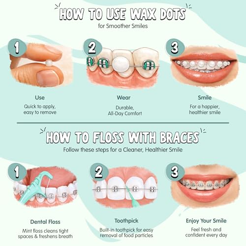 Braces Care Essentials with Sonic Toothbrush, Orthodontic Wax and Floss Picks for Daily Braces Cleaning and Comfort for Kids, Teens and Adults