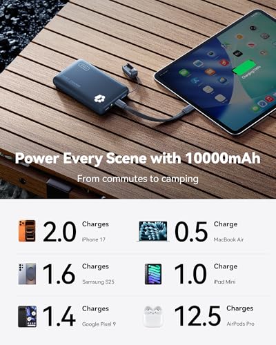 INIU 45W Fast Charging Portable Charger, 40% Smaller 10000mAh with Detachable Cable, Flight-Safe Travel Power Bank, USB C External Phone Battery Pack for Business, School, Dorm, College Student, Blue - color: Blue