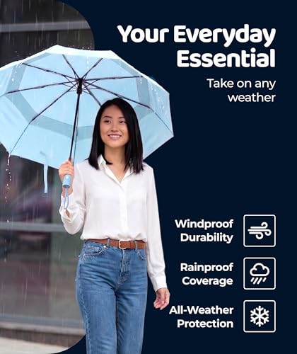 Repel Windproof Travel Umbrella - Compact & Withstands Winds up to 100MPH , Strongest Premium Auto Folding Umbrella for Rain and Sun - Durable, Light & Portable for Women & Men , Fits Backpack & Cars - color: Pastel Blue