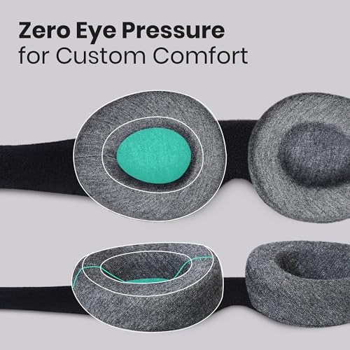 Manta Original Sleep Mask - Maximum Blackout Sleep Mask for Deep Sleep, Adjustable with Detachable Eye Cups, Zero Eye Pressure for Back & Belly Sleepers, Ideal for Travel, Shift Work & Daytime Sleep