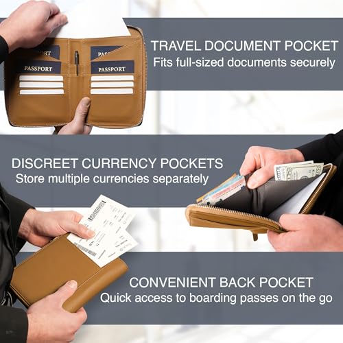 Full Grain Leather Family Passport Holder for 4 Passports - RFID Passport Holder and Travel Document Organizer - Large Leather Travel Wallet for Families - Camel - color: Tan