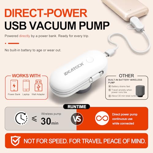 IDEATECH 12 Pack Travel Vacuum Storage Bags with USB Pump, Carry-On Compression Packing Bags, Reusable Space Saver Vacuum Seal Bags for Clothing, Luggage, Essential Travel Pack-4S+4M+4L