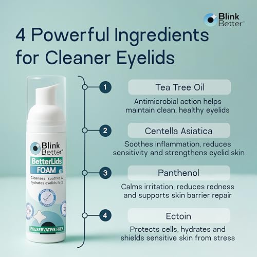 BlinkBetter BetterLids Foaming Eyelid Cleanser – Gentle Daily Foam for Eyelids & Lashes – Soothing Tea Tree Oil Formula with Ectoin & Centella, Non-Stinging, Preservative-Free, 2 fl oz