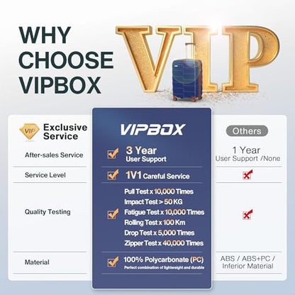 Vipbox Luggage Sets 2 Piece 20/24 Inch (3-YEARS VIP SERVICE) Hardside Ultra Durable Expandable Lightweight 100% PC Carry On Travel Suitcase with Spinner Wheels TSA Lock, Classic Blue - color: Classic Blue, size: 2-Piece Set (20/24)