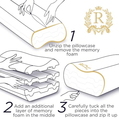 4-Layer King, Contour Pillow, Side Sleeper Pillow, Orthopedic Pillow, Neck Support Pillow, Pillow for Neck Pain, Pillow for Side Sleepers, CertiPUR-US - size: Extra King - 31 x 14 x 6.5"