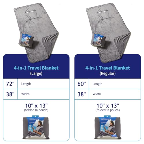 travelrest 4-in-1 Travel Blanket – Wearable Blanket, Pillow & Body Wrap, Lightweight, Compact & Cozy with Carry Case, Travel Friendly, Comfort, Ideal for Airplanes, Long Flights, Road Trips - Grey