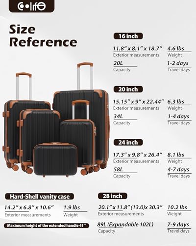 Coolife Luggage Sets, 5 Piece Durable Suitcase, Lightweight Carry on Luggage with ABS Hardshell, Dual Spinner Wheels, TSA Lock and YKK Zipper(apricot black, 5 piece set) - color: apricot black, size: 5 piece set