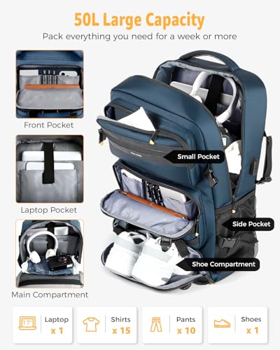 Ponhog Travel Backpack for Men, 50L Carry On Flight Approved Convertible Duffle Bag with Shoe Compartment, 17 inch Laptop Luggage with USB Charging Port for Weekender Hiking, Blue - color: Blue