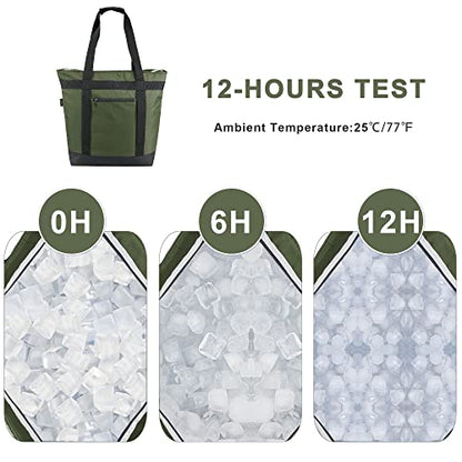 BeeGreen Insulated Cooler Bag Leakproof Freezer Shopping Tote for Groceries Heavy Duty Thermal Food Delivery Bag - color: Moss, style: Sling Cooler
