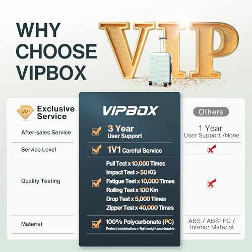 Vipbox Luggage 28 Inch (3-Years VIP Service) Hardside Expandable Large Capacity Travel Suitcase Ultra Durable Polycarbonate Lightweight with TSA Lock Spinner Wheels, Sky Blue - color: Sky Blue, size: 28 INCH
