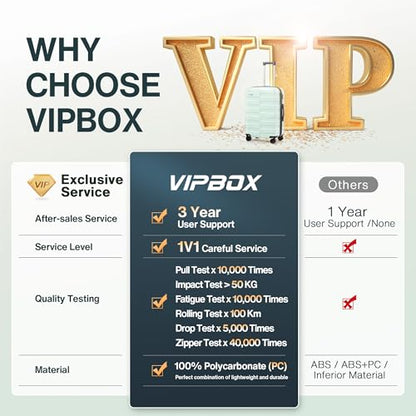 Vipbox Luggage 28 Inch (3-Years VIP Service) Hardside Expandable Large Capacity Travel Suitcase Ultra Durable Polycarbonate Lightweight with TSA Lock Spinner Wheels, Sky Blue - color: Sky Blue, size: 28 INCH