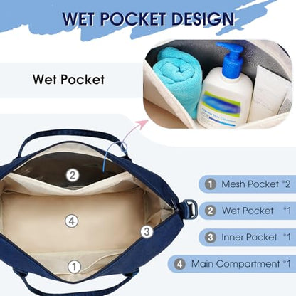 For Spirit Airlines Personal Item Bag Underseat Carry On Bag with Wet Pocket & Shoe Compartment & USB Charging Port - color: Blue