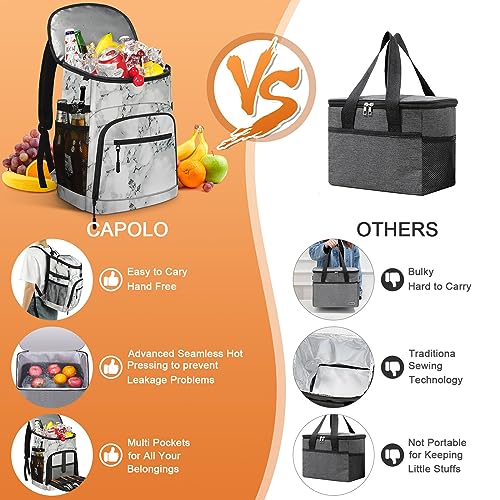 Cooler Backpack Insulated Leakproof Waterproof Backpack Cooler Bag 30/45 Cans, Large Capacity Lightweight Travel Camping Beach Backpack Cooler Ice Chest for Men and Women - color: marble, size: 30 Cans