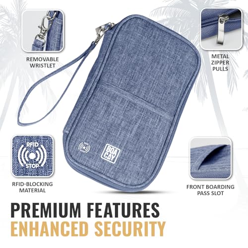 BOACAY Travel Document Organizer with RFID, Family Passport Holder, Wallet for Women & Men, Portable & Waterproof Case for Cards, Boarding Pass, Money - color: Violet Blue