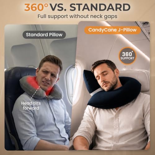 CANDY CANE Inflatable Neck Pillow for Airplane Travel with J-Shaped Design and 360° Support - Head, Neck & Chin Rest for Any Seat, Including Window Leaning - Compact Blow-Up Travel Pillow - color: Navy