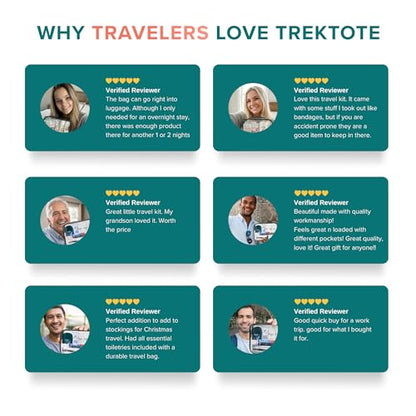 20 Piece Unisex Travel Hygiene Kit with Toiletries & Personal Care Essentials, TSA-Compliant, Individual and Bulk Packs Available - size: 1 Pack