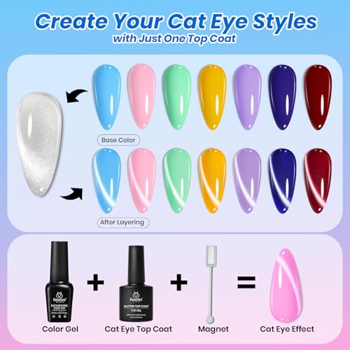 Beetles Deal Box Gel Nail Polish Kit with U V Light - 32 Colors Studio Essentials Gel Polish 68 Pcs Nail Kit with TPO & HEMA Free Base Coat Cat Eye Top Coat Home Salon DIY Nails Tools Gifts for Women - color: 0 - 32 Colors Deal Box Studio Essentials