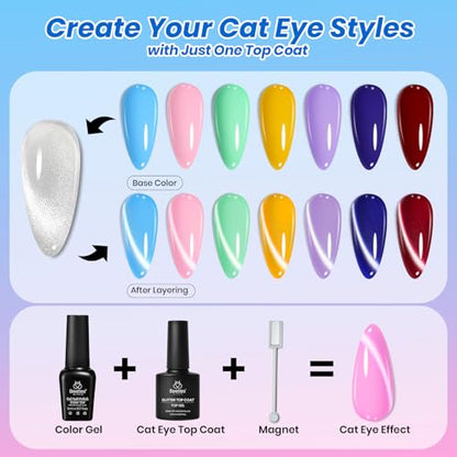 Beetles Deal Box Gel Nail Polish Kit with U V Light - 32 Colors Studio Essentials Gel Polish 68 Pcs Nail Kit with TPO & HEMA Free Base Coat Cat Eye Top Coat Home Salon DIY Nails Tools Gifts for Women - color: 0 - 32 Colors Deal Box Studio Essentials