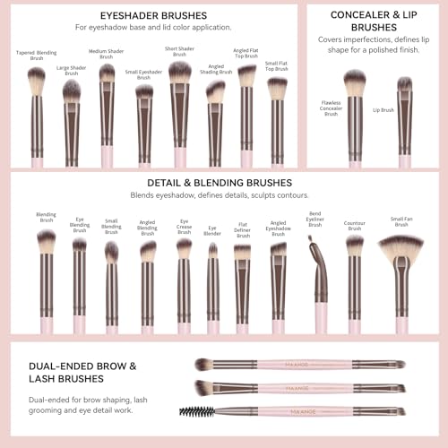 MAANGE 30 Pcs Professional Makeup Brush Set with Travel Case – Kabuki, Foundation, Powder, Blush,Blending& Eyeshadow Brushes, Labeled for Gift-Ready Box,Pink - color: Pink