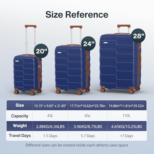 Vipbox Luggage Sets 2 Piece 20/28 Inch (3-YEARS VIP SERVICE) Hardside Expandable Lightweight Ultra Durable 100% Polycarbonate Carry On Travel Suitcase with Spinner Wheels TSA Lock, Classic Blue - color: Classic Blue, size: 2-Piece Set (20/28)