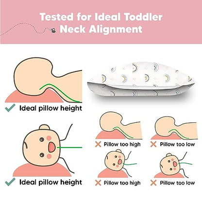 KeaBabies Organic Toddler Pillow with Pillowcase, Jumbo 14X20 - Soft Cotton Toddler Pillows for Sleeping - Machine Washable - Perfect for Travel, Toddler Bed Set (Jolly Rainbow) - color: Jolly Rainbow