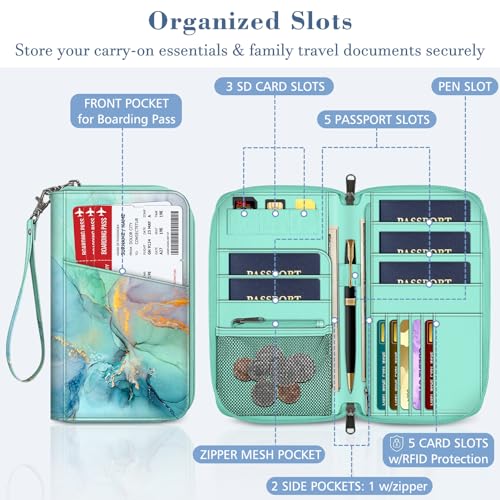 Fintie Family Passport Holder Wallet, RFID Blocking Travel Document Organizer Clutch Bag Credit Cards Case Cover for Women Men - color: Emerald Marble