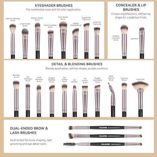 MAANGE 30 Pcs Professional Makeup Brush Set with Travel Case – Kabuki, Foundation, Powder, Blush,Blending& Eyeshadow Brushes, Labeled for Gift-Ready Box,Black - color: Black