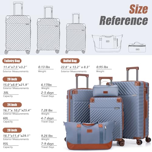 Cosbarn Luggage Sets 5 Piece with TSA Lock Spinner Wheels, Unisex Hard Case ABS Suitcase Set, Hardshell Lightweight Waterproof Travel Hardside Suitcases with Wheels for Women Men, Sky Blue - color: SkyBlue, size: 5 Piece Sets (20/24/28/Db/Tb)