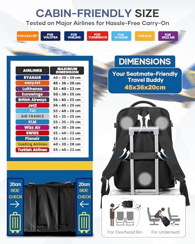 Vacuum Backpack Travel with Air Pump, Vacuum Seal Travel Backpack with Vacuum Compression System, Mochila de viaje compresion al vacio - color: A- Black