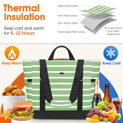 Cooler Bag Insulated, Soft Side Cooler, Reusable Grocery Bags with Zipper Closure, Thermal Leakproof Large Insulated Tote Bag for Hot/Cold Food for Grocery, Beach, Travel, Picnic - color: Light Green and White