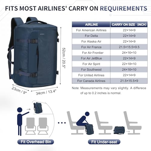 40L Travel Backpack, TSA Friendly Flight Approved Carry on Backpack for Men Women, Fits 17.3 Inch Laptop with USB-A&C Ports, Weekender Bag, Blue - color: Blue
