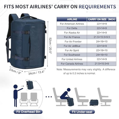 40L Travel Backpack, TSA Friendly Flight Approved Carry on Backpack for Men Women, Fits 17.3 Inch Laptop with USB-A&C Ports, Weekender Bag, Blue - color: Blue
