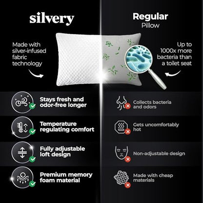 Silvery Silver Infused Bed Pillow - Shredded Memory Foam Fill with Adjustable Loft - Hypoallergenic Self-Cleaning Technology that Stays Fresh 3X Longer - Perfect for Side, Back & Stomach Sleepers - size: Queen