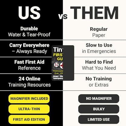 Tiny First Aid Guide Pocket Size | Micro EDC Emergency Medical Guide for Camping, Hiking, Bushcraft & Survival | Waterproof Pocket First Aid Guide w/ 200+ Tips | Fits Wallet, Bug Out Bag or Glove Box - style: 1 Tiny First Aid Guide