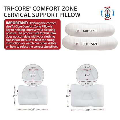 Core Products Tri-Core Comfort Zone Cervical Support Pillow, Temperature Regulating Outlast, Gentle (Medium Firm) - Full Size - size: 1 Count (Pack of 1)