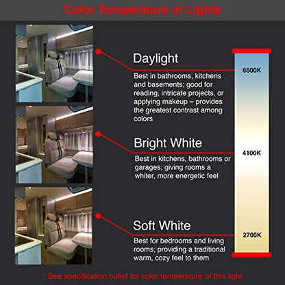 Lumitronics RV Double Ceiling Dome Light, Interior Lighting for Camper Trailer - On/Off Switch, Removable Lenses - size: Double