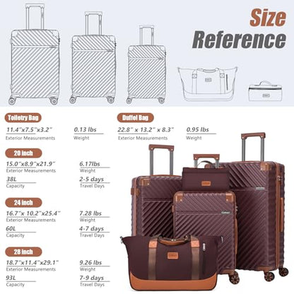 Cosbarn Luggage Sets 5 Piece with TSA Lock Spinner Wheels, Unisex Hard Case ABS Suitcase Set, Hardshell Lightweight Waterproof Travel Hardside Suitcases with Wheels for Women Men, Burgundy - color: Burgundy, size: 5 Piece Sets (20/24/28/Db/Tb)