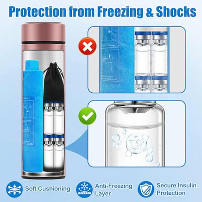 60H Insulin Cooler Travel Case TSA Approved, Portable Medication Cooler for 2-3 Insulin Pens or Vials, Double-Layer Vacuum Insulated Diabetic Travel Case with Reusable Ice Packs (Rose) - color: Elegant Rose