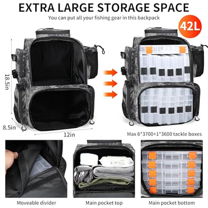 Rabjen Fishing Tackle Backpack with Rod Holders, Bottle Holder, Storage Bag Store Fishing Gear - color: Camouflage Black