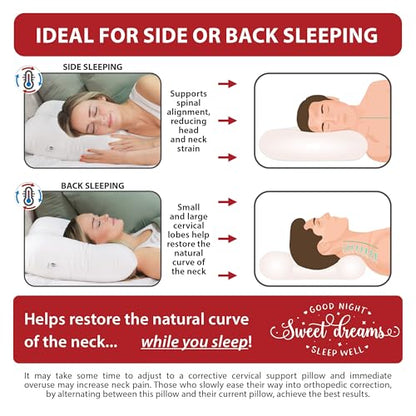 Core Products Tri-Core Comfort Zone Cervical Support Pillow, Temperature Regulating Outlast, Firm - Full Size - size: Full Size