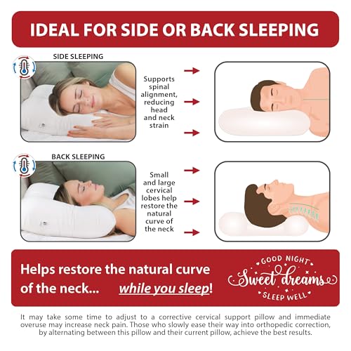 Core Products Tri-Core Comfort Zone Cervical Support Pillow, Temperature Regulating Outlast, Firm - Midsize - size: Mid-size