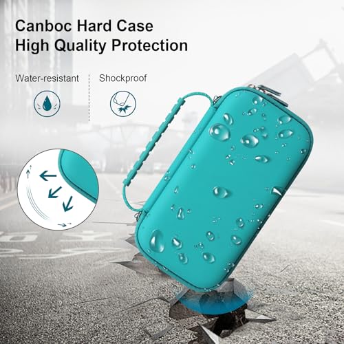 Canboc Carrying Case for Ceptics Universal Travel Adapter Kit, World Travel Adapter Kit Box with Removable Shoulder Strap, Zipper Mesh Bag fit USB Cable, Turquoise (Case Only) - color: Turquoise+Turquoise