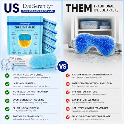Lure Essentials Eye Serenity CHILL Self Cooling Eye Mask for Sleeping, Cooling Eye Patches for Dark Circles and Puffy Eyes, Cold Compress, Spa Relaxation and Self-care Gifts for Women & Men - color: CHILL Eye Mask 15 Pack, size: 15 Eye Masks