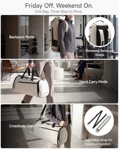 Neat & Organized Travel Kit – 6-Piece Packing Cubes & Carry-On Duffel Bag