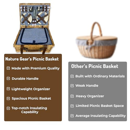 Nature Gear Picnic Basket, Wicker Basket with Handle for Outdoors, Insulated Woven Basket, Includes a Service Kit of Dinnerware & Wine Glasses, Picnic Basket Set for 4 with Blanket, Blue & White - color: Blue & White & Blanket