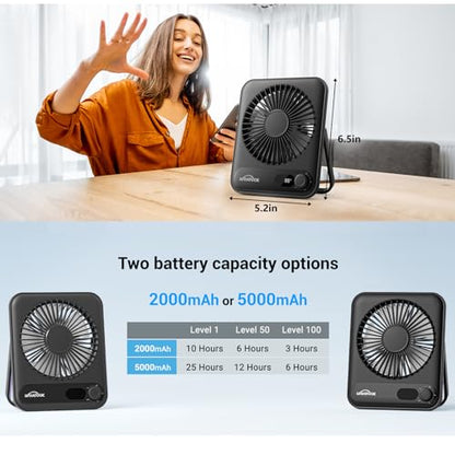 WHATOOK Small Desk Fan Personal Fans: 5000mah 25 Hours Battery Office Quiet Mini Desktop Fan Portable Rechargeable Travel Essentials (Black, 2000 mAh) - color: Black