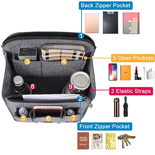 Yoillione Felt Backpack Organizer Insert for Women and Men, Large Travel Rucksack Insert with High Capacity, Lightweight Bag Organizer with Zipper Pockets - color: Gray, size: Large