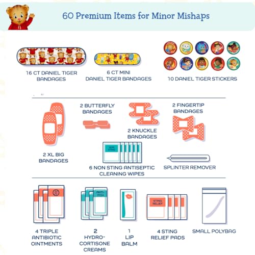 KeepGoing Daniel Tiger’s Small Travel First Aid Kit Kids – 60 Pc. Mini First Aid Kit for Purse, Diaper Bag, & Backpack with Latex-Free Bandages – 4 Oz., & 4.5 x 3.5 x 2 in, TSA-Approved - style: Mini Play date